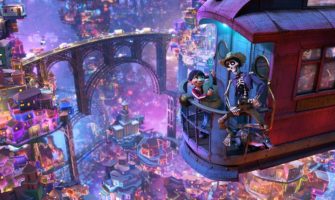 Review| Coco