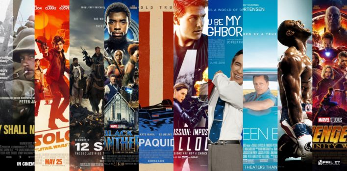 My Top Ten 2018: The Film Avenger